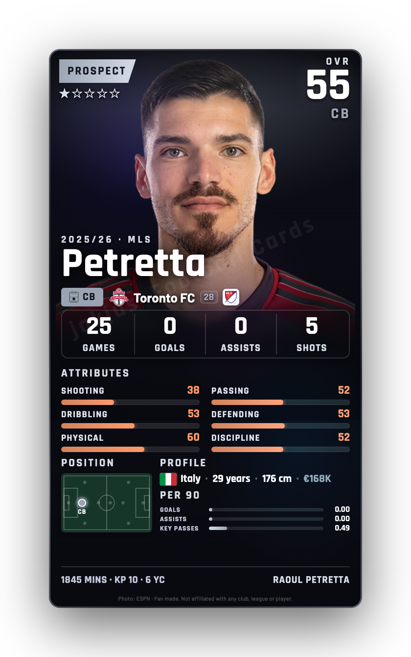 Petretta