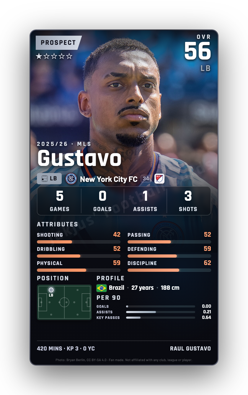 Gustavo