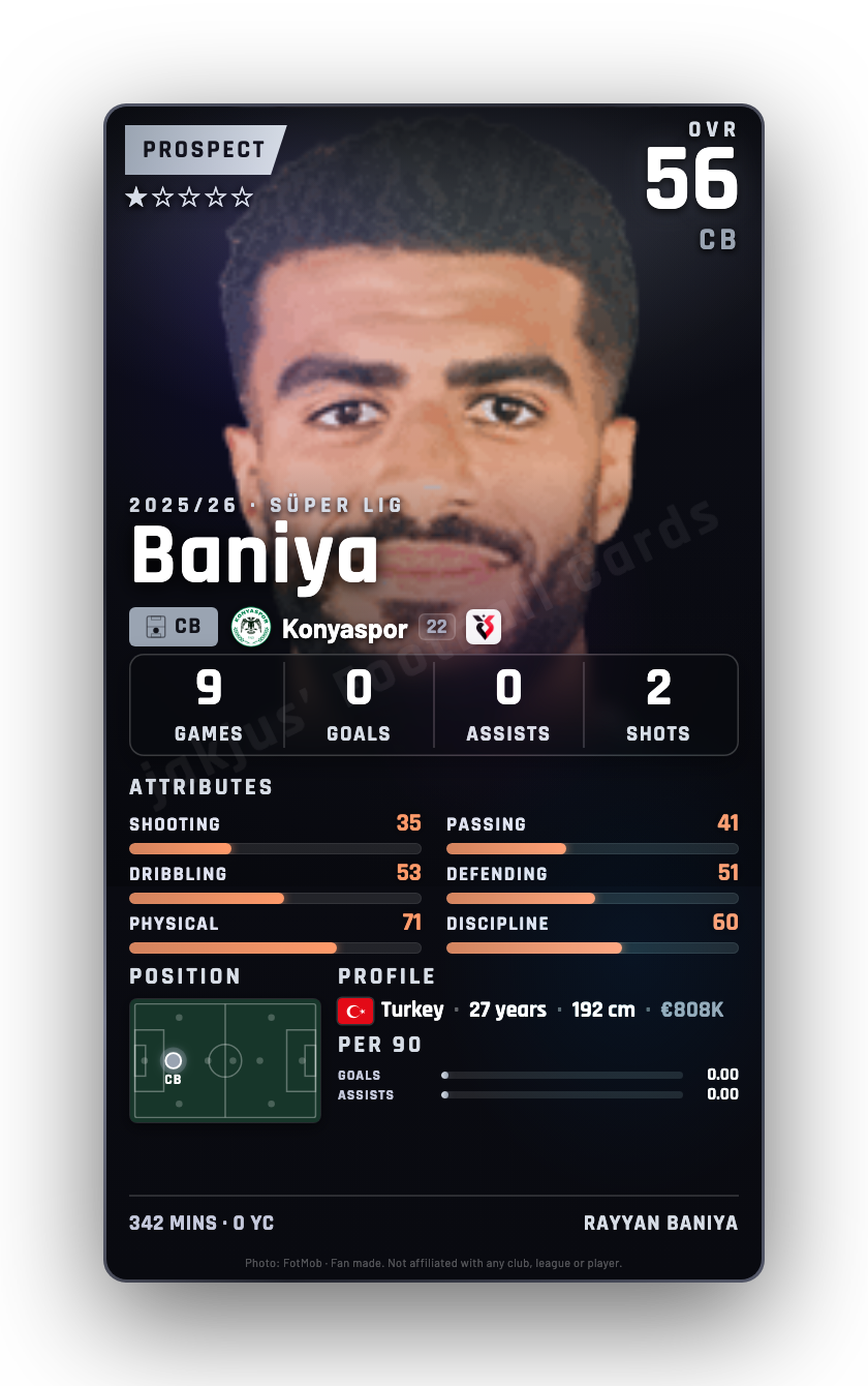 Baniya
