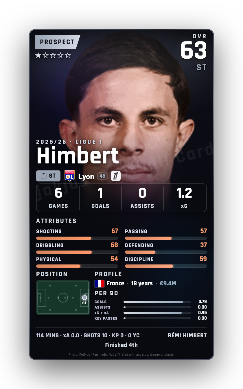 Himbert