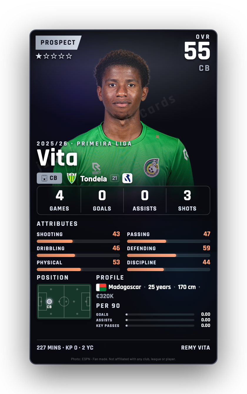 Vita