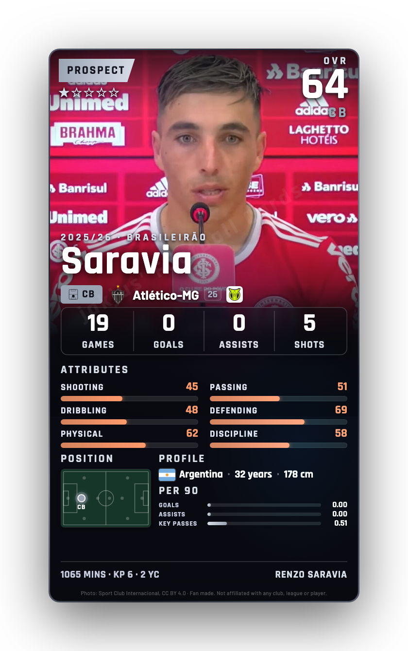 Saravia