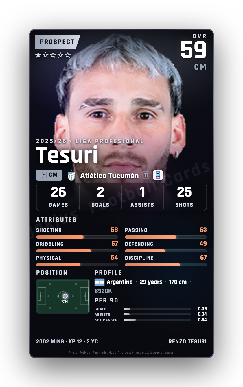Tesuri
