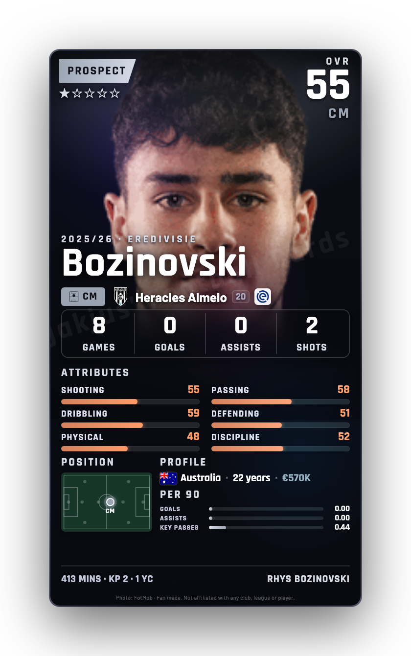 Bozinovski