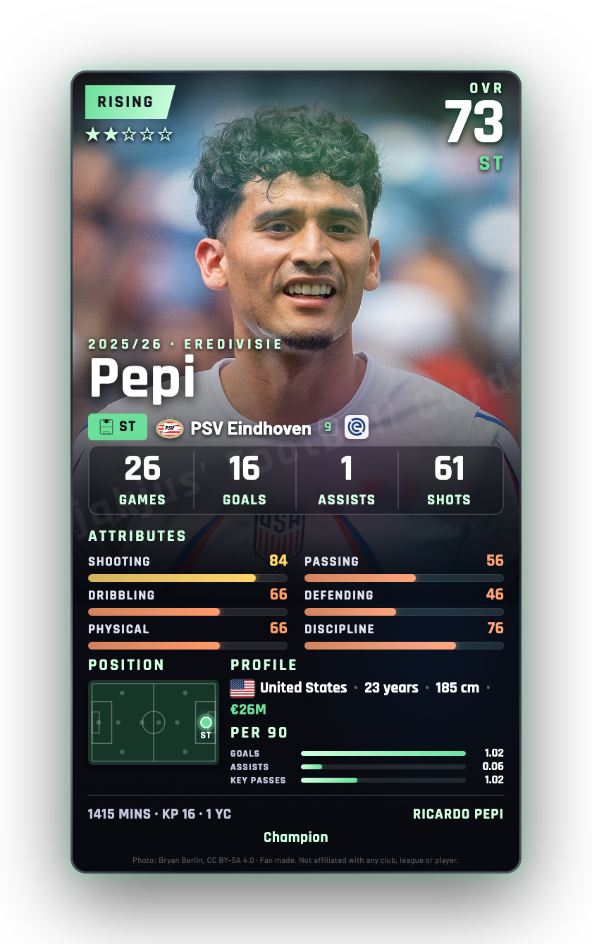 Pepi