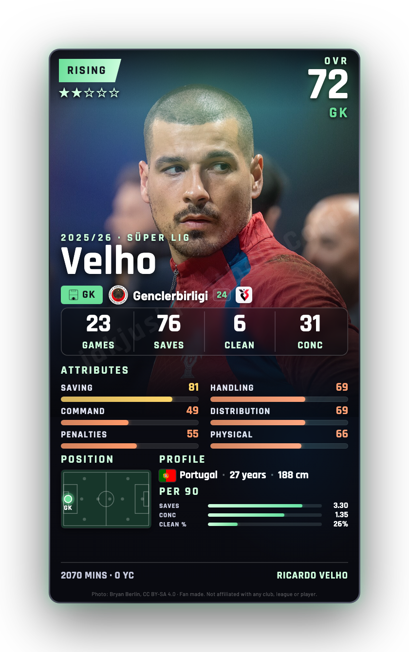 Velho