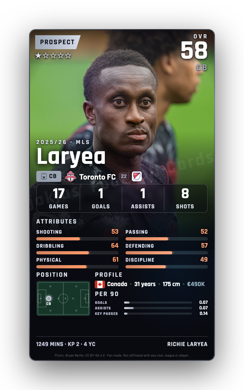 Laryea