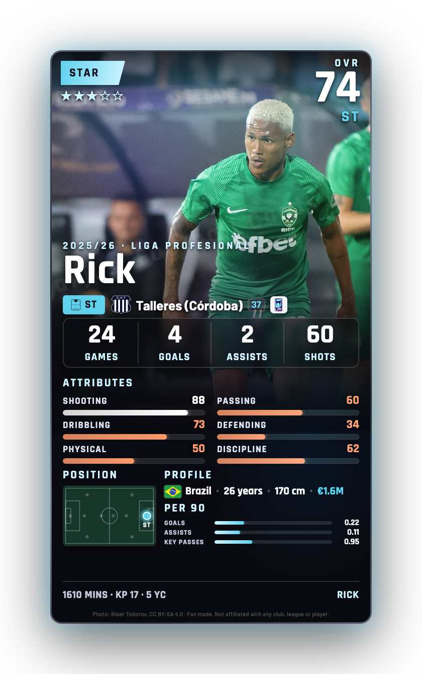 Rick