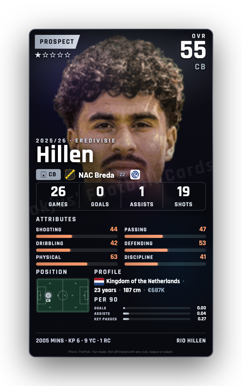 Hillen