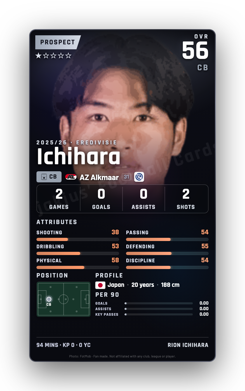 Ichihara