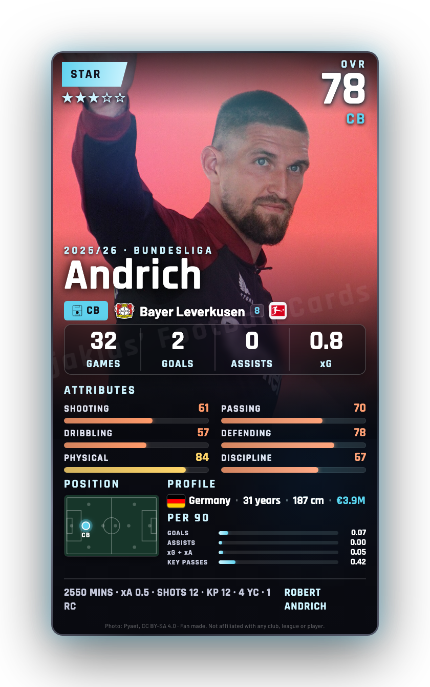 Andrich