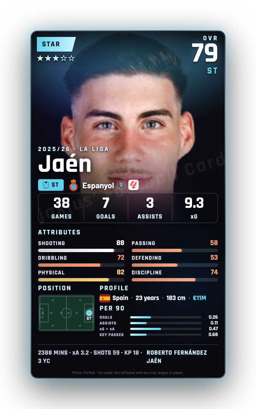 Jaén