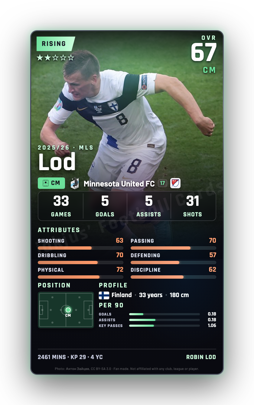 Lod