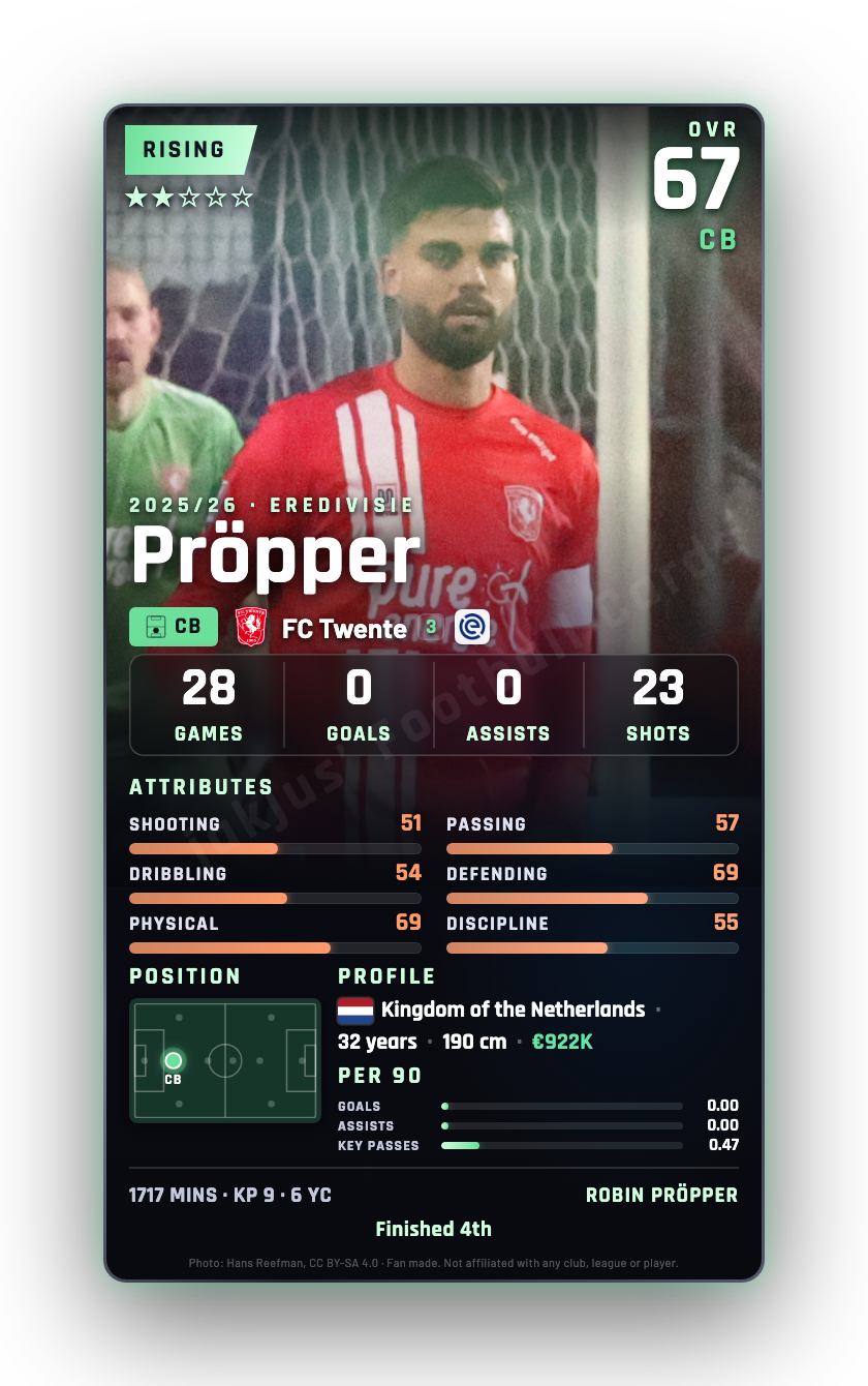 Pröpper
