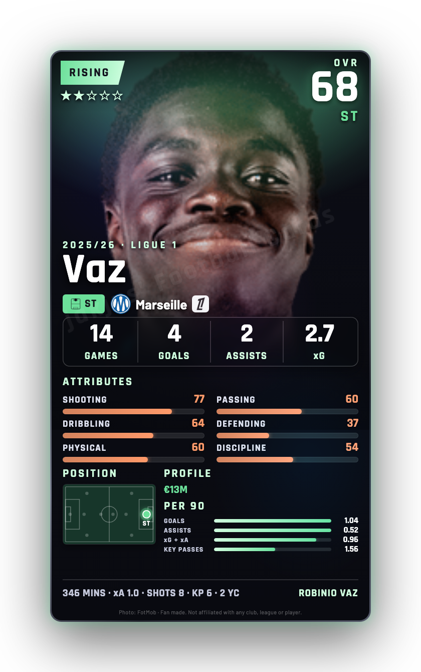 Vaz