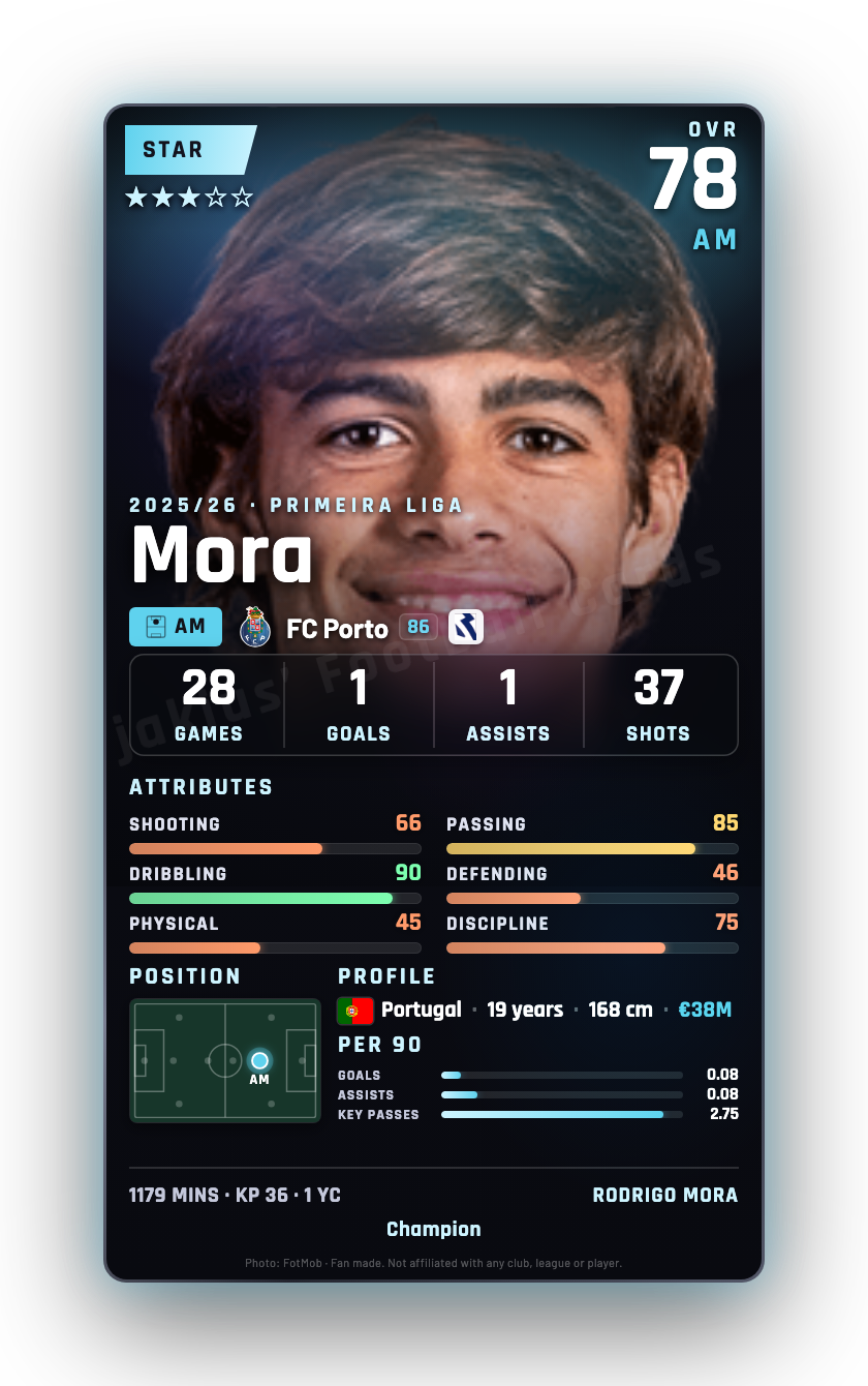 Mora