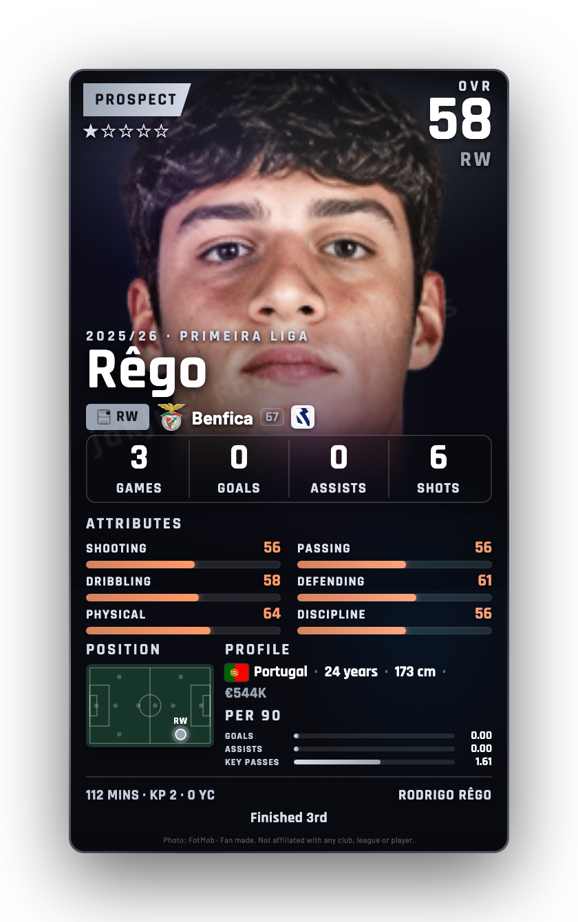 Rêgo