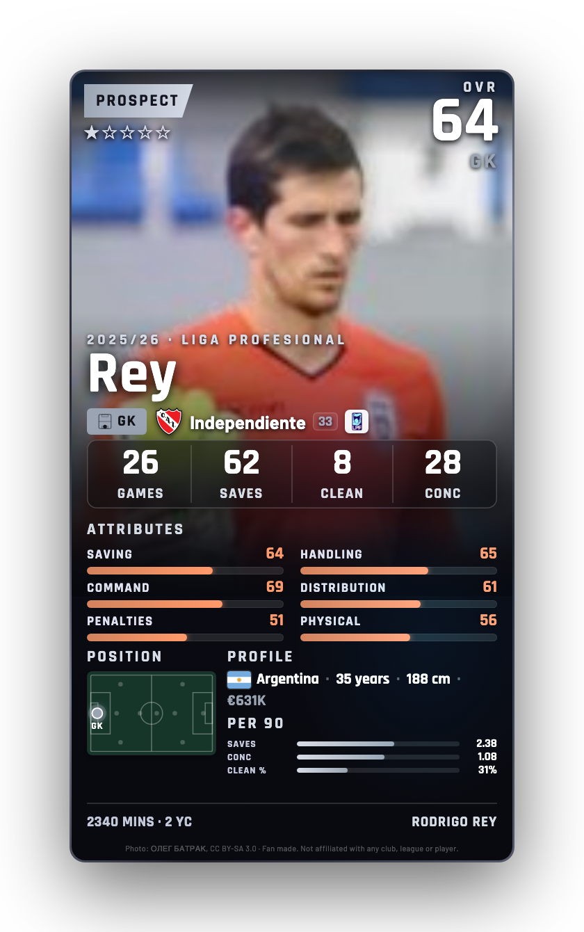 Rey