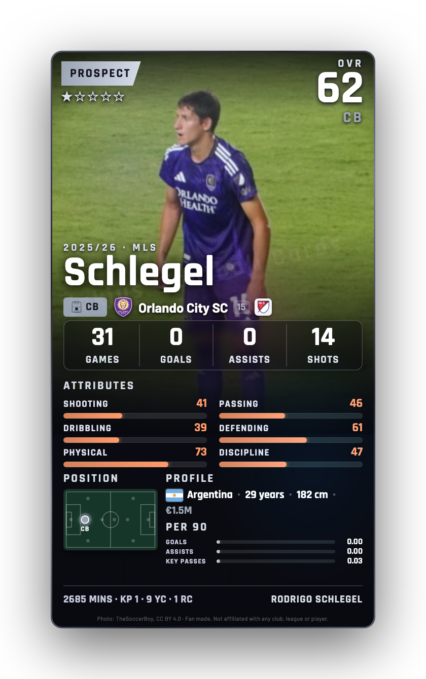 Schlegel
