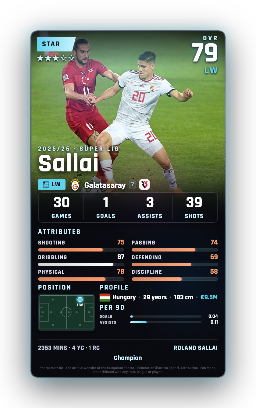 Sallai