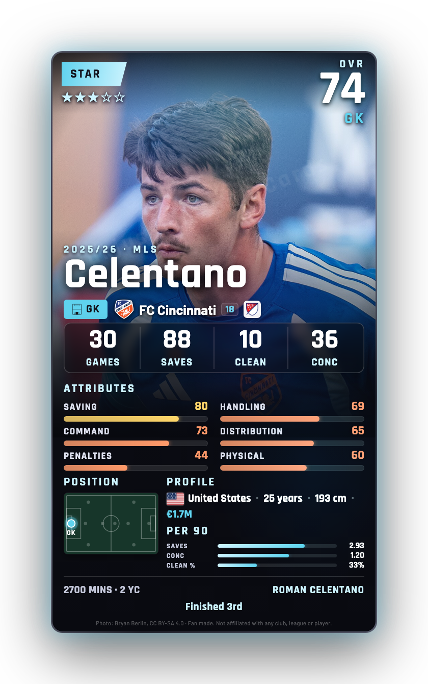 Celentano