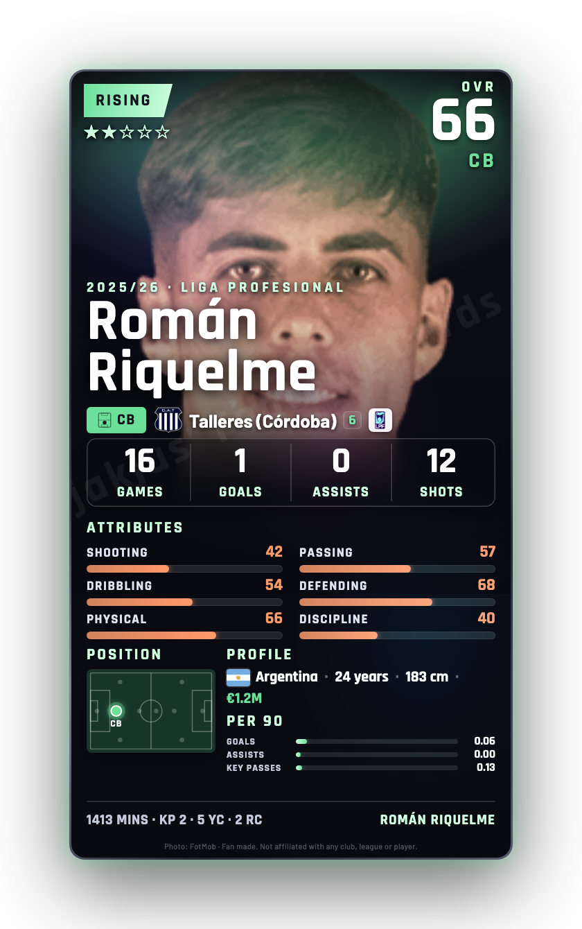 Román Riquelme