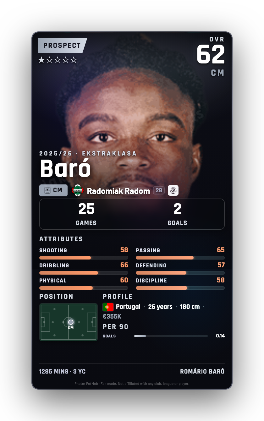 Baró