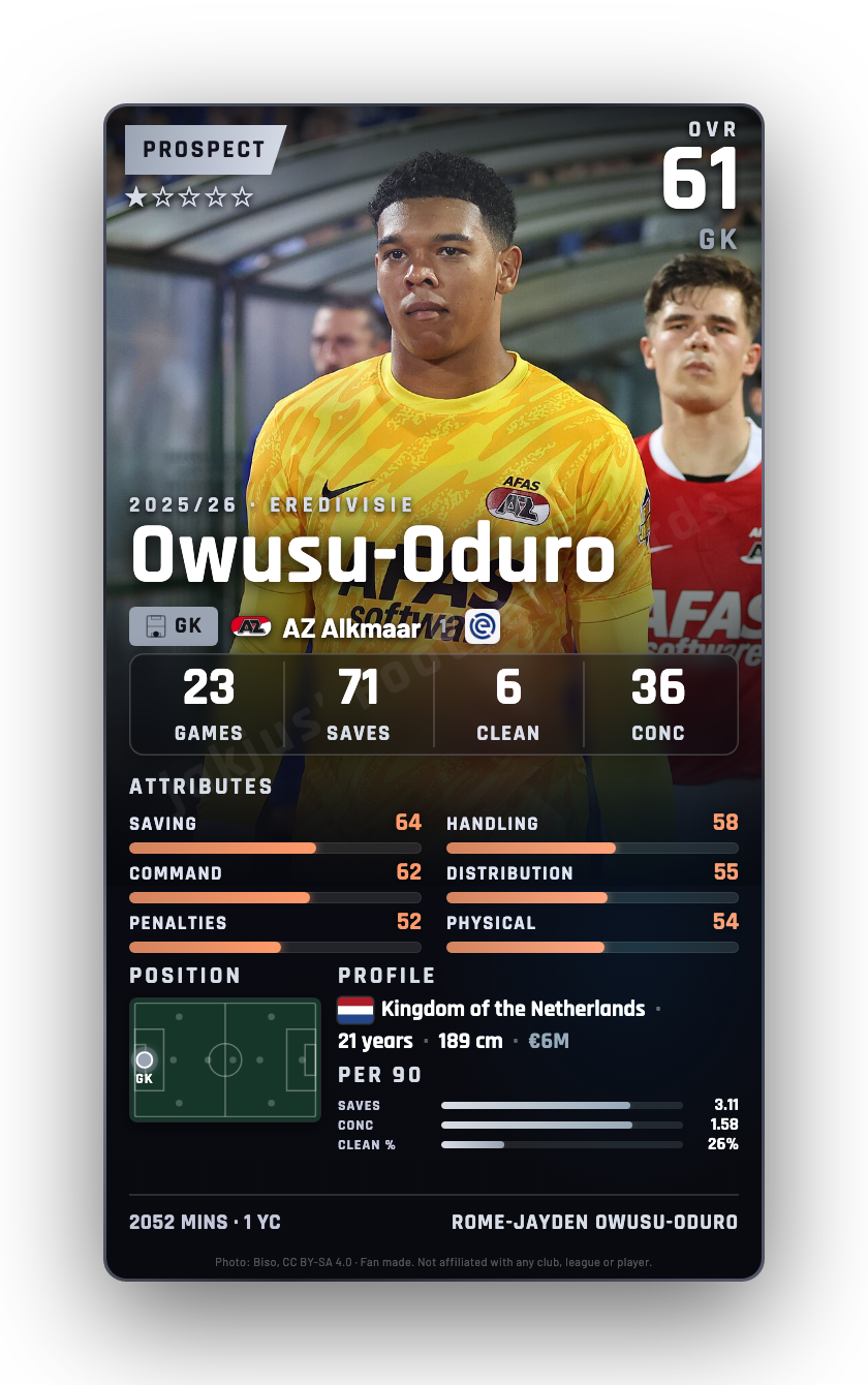 Owusu-Oduro