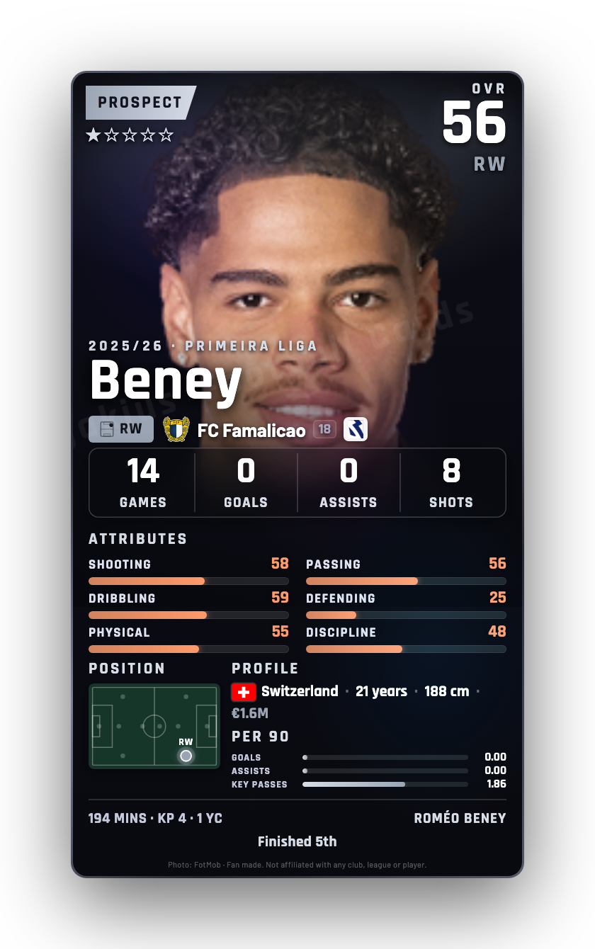Beney