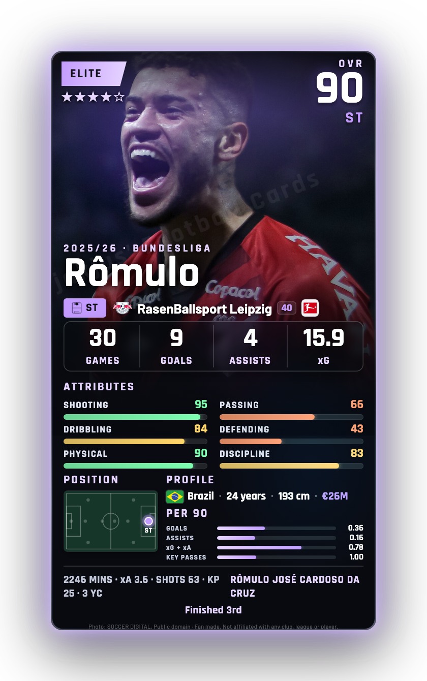 Rômulo