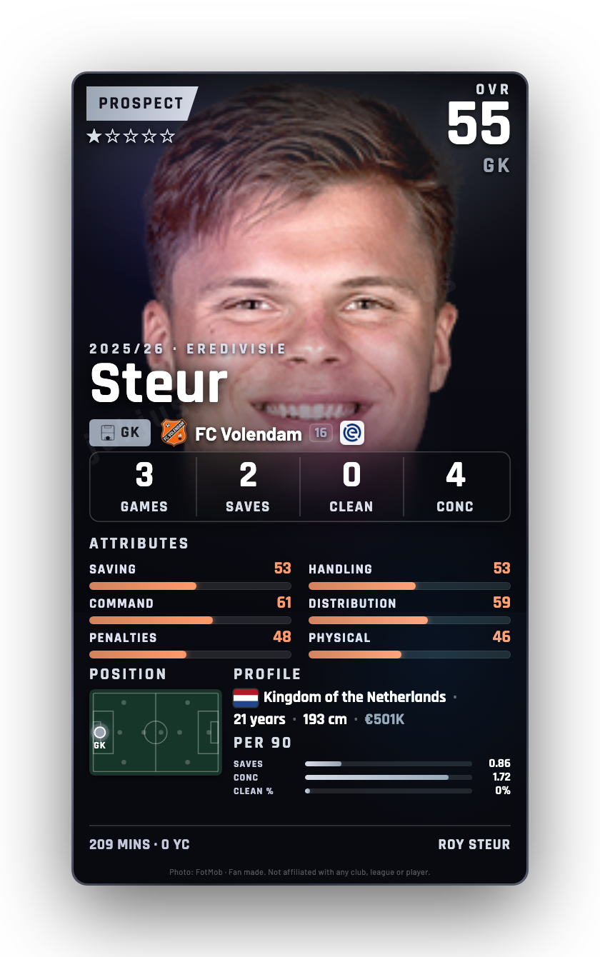 Steur