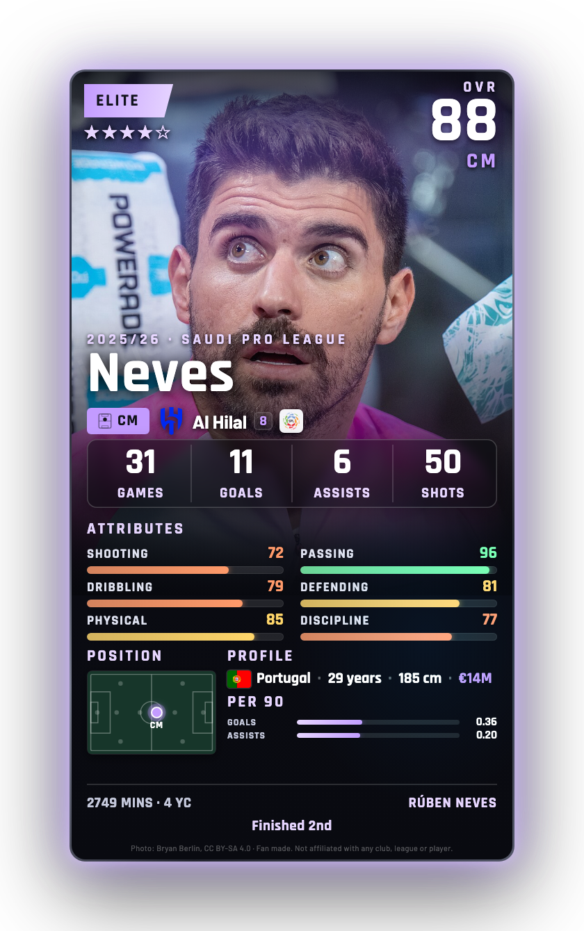 Neves