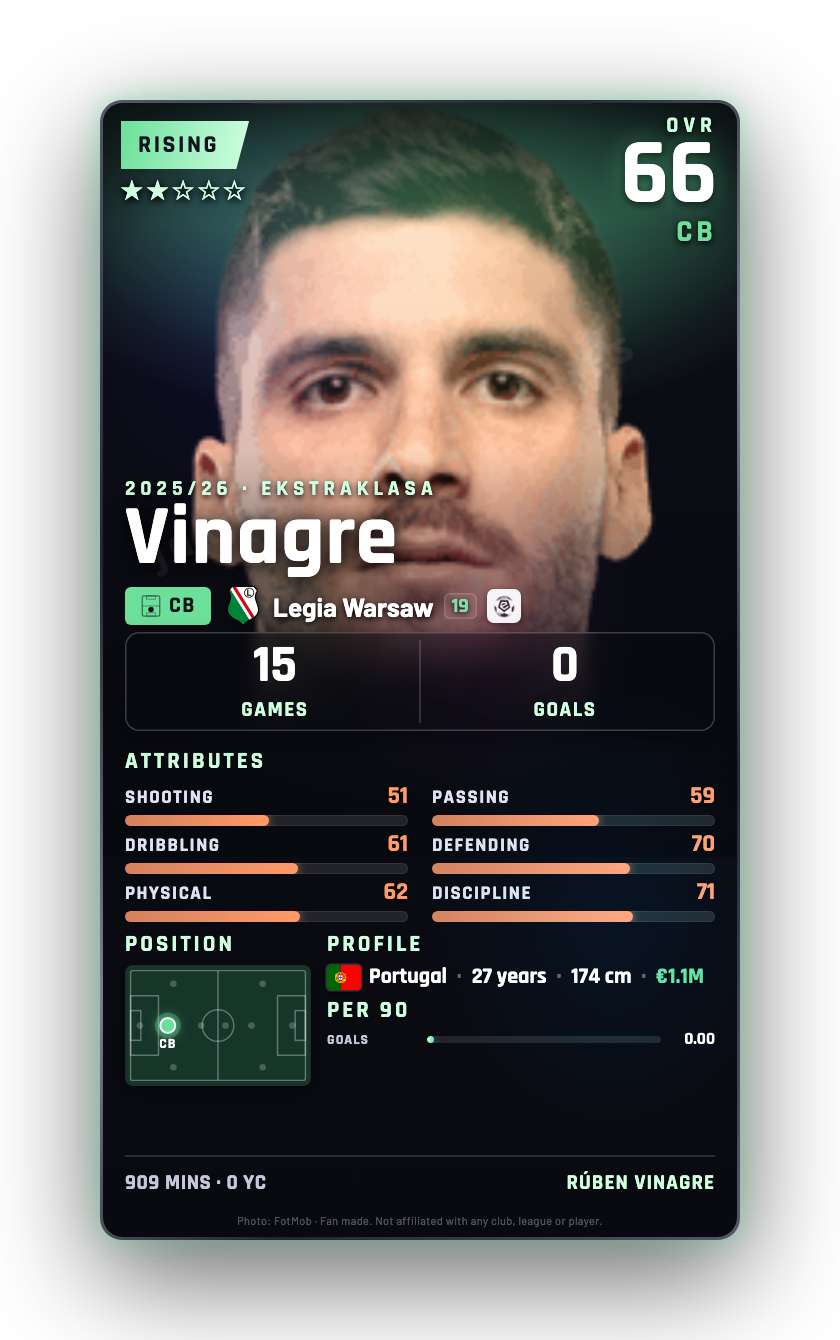 Vinagre