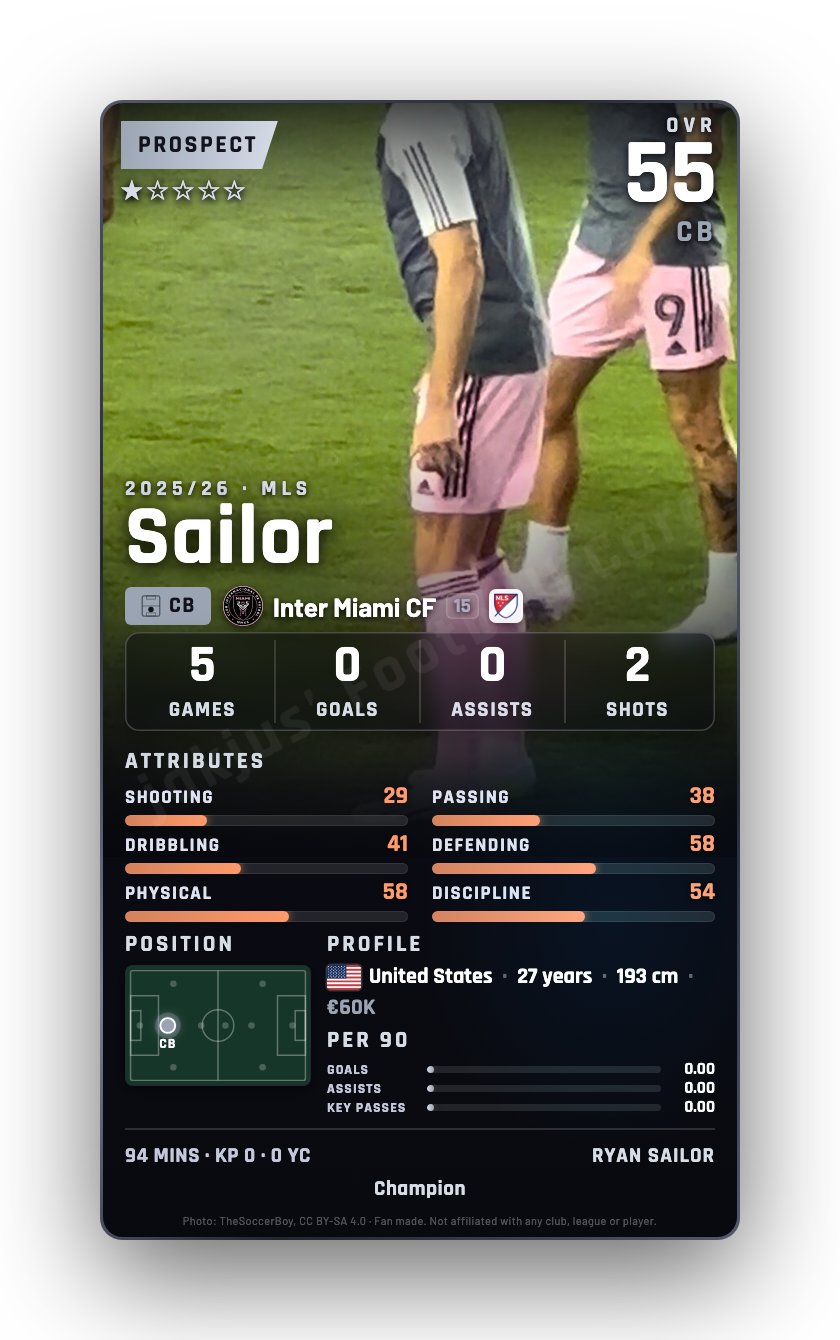 Sailor