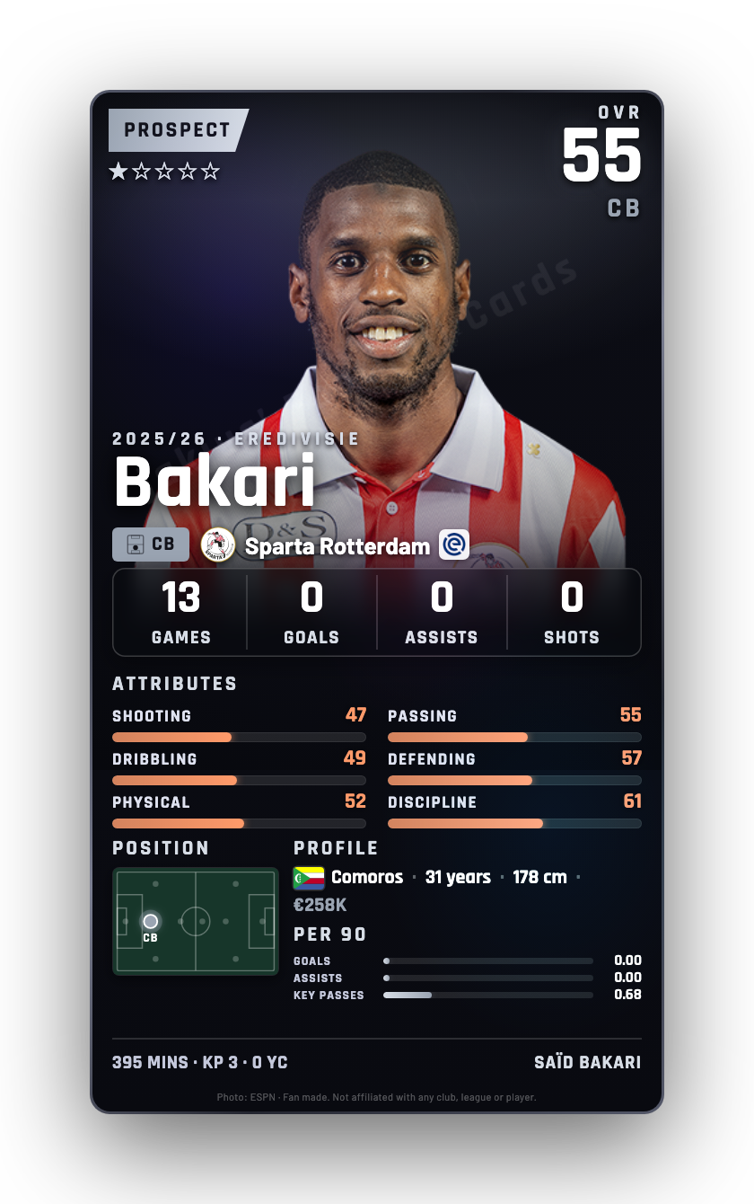 Bakari