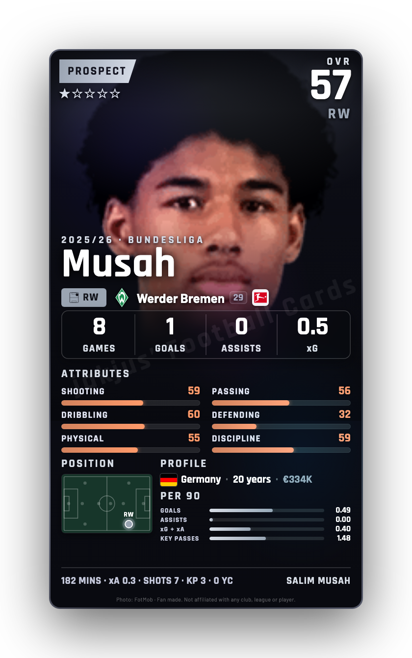 Musah