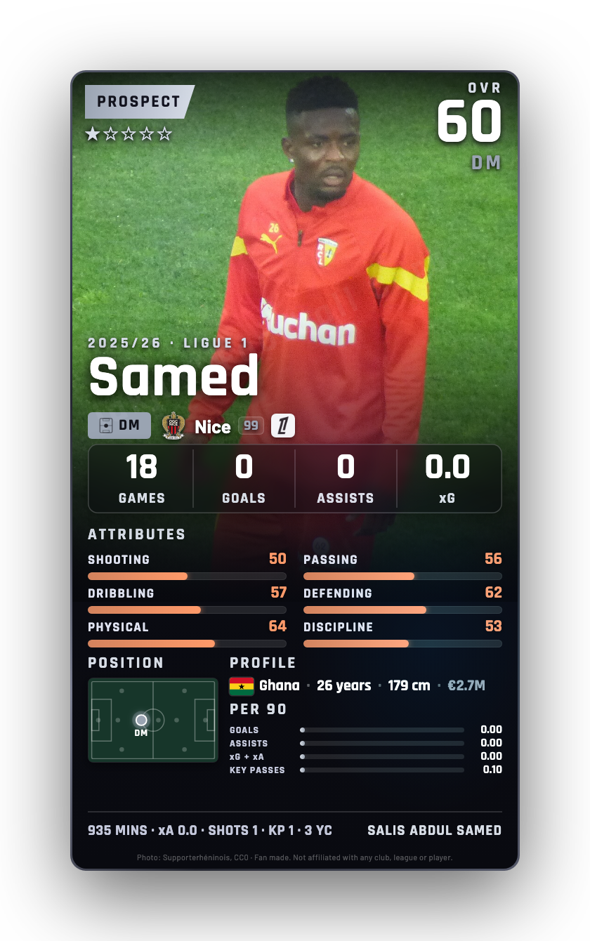 Samed