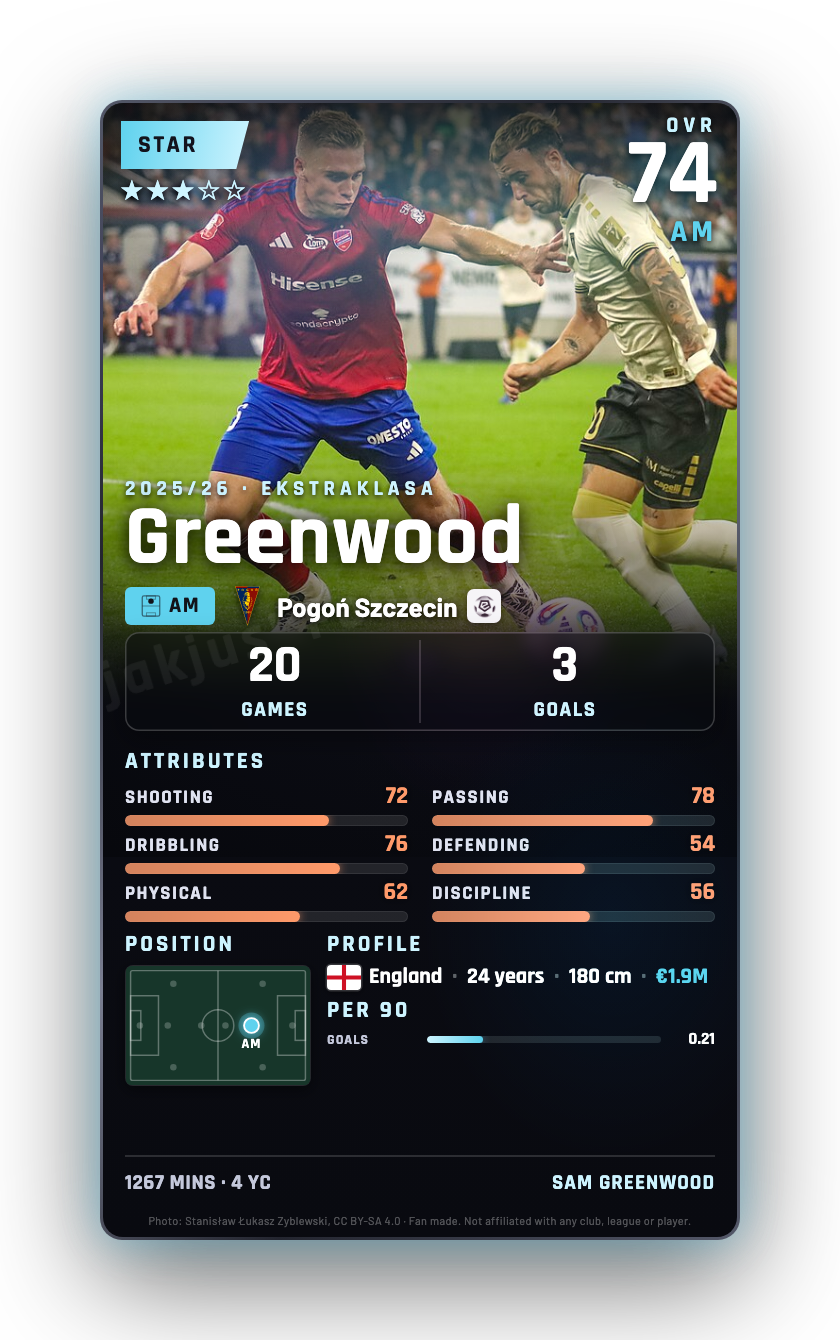 Greenwood