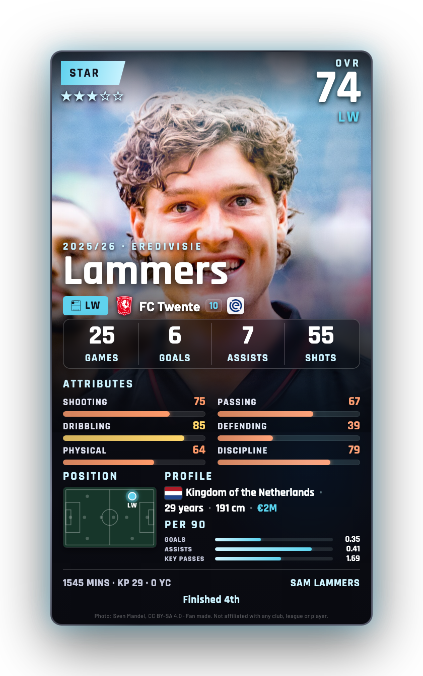 Lammers