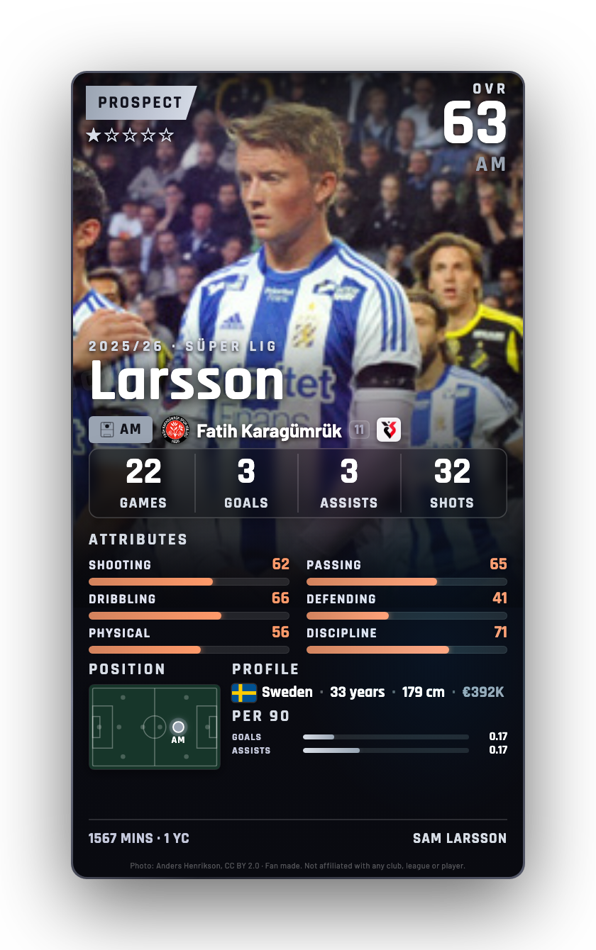 Larsson