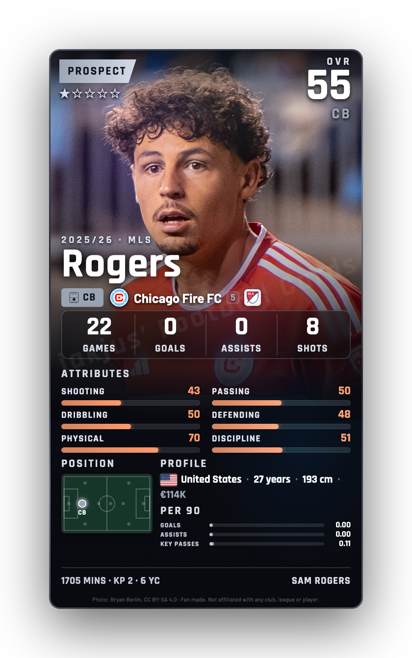 Rogers