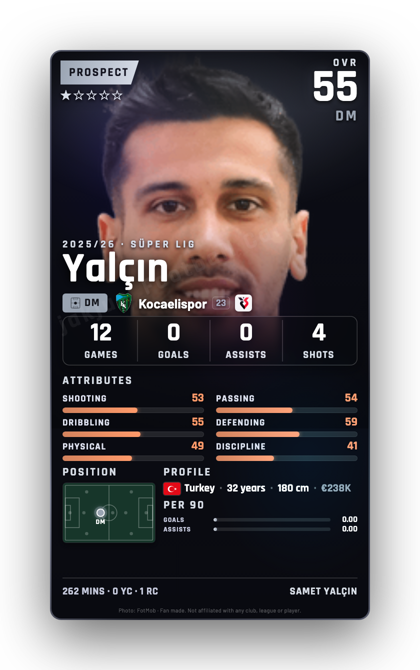 Yalçın