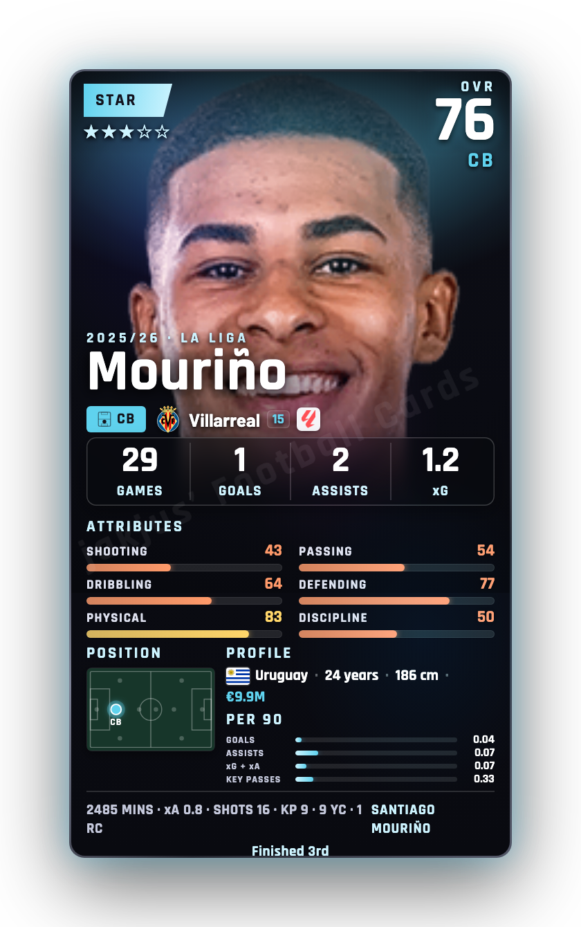 Mouriño