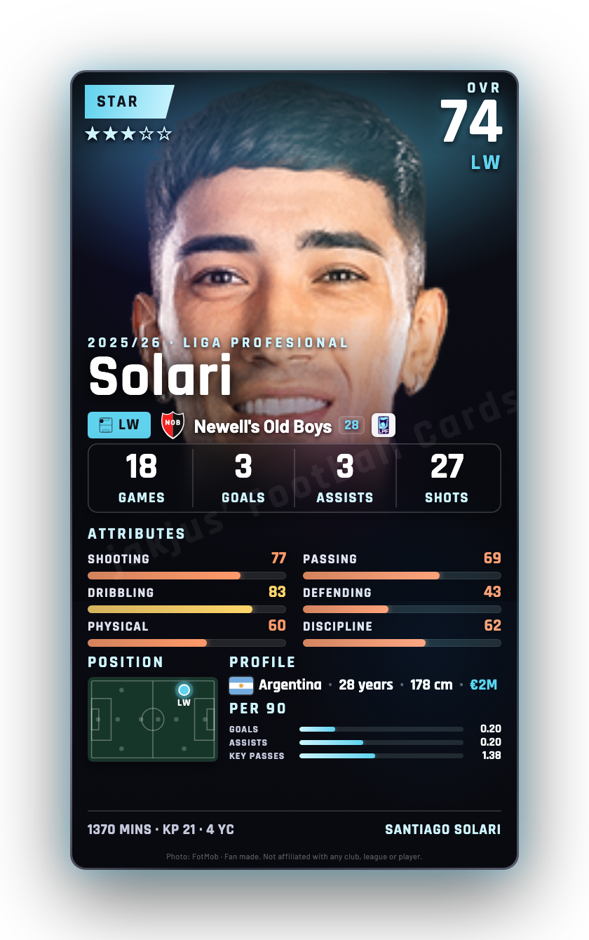 Solari
