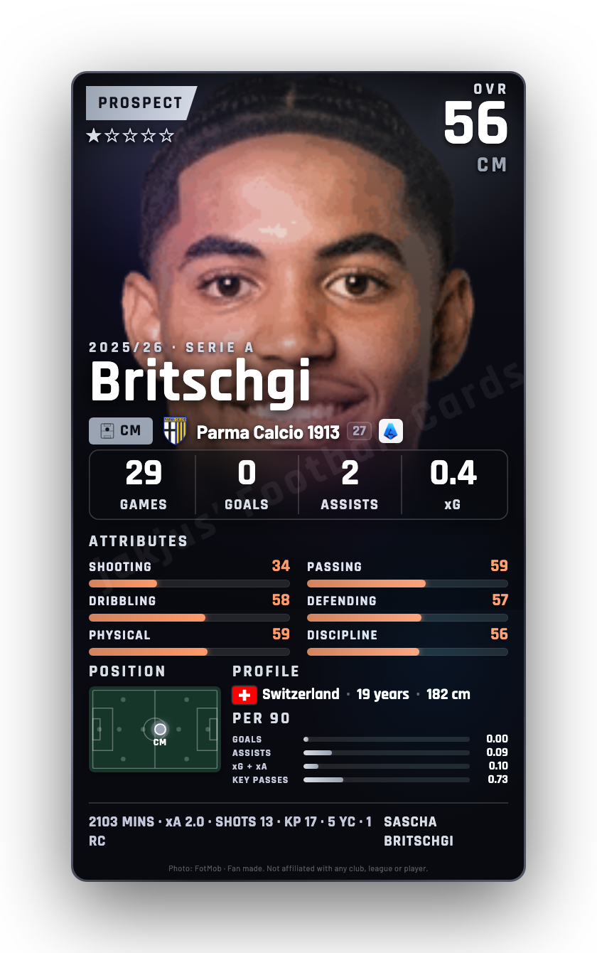 Britschgi