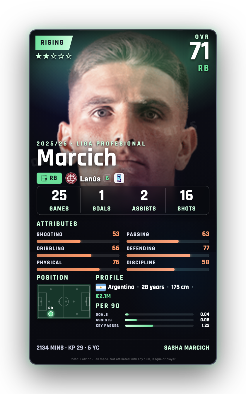 Marcich