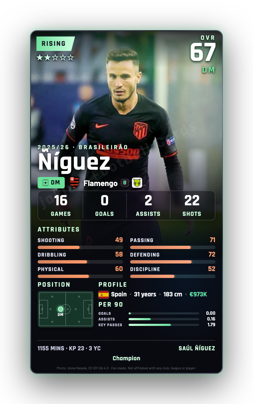 Ñíguez