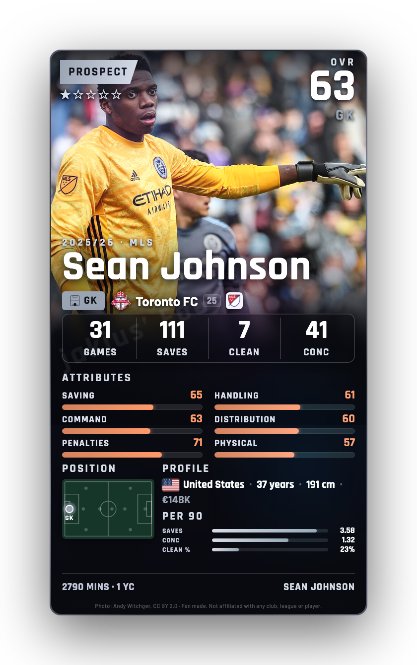 Sean Johnson