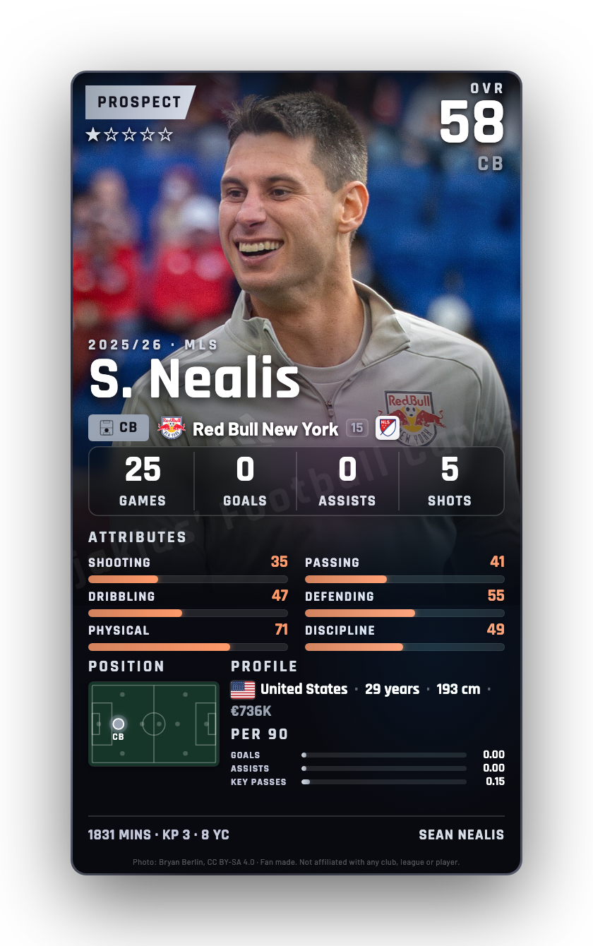 S. Nealis