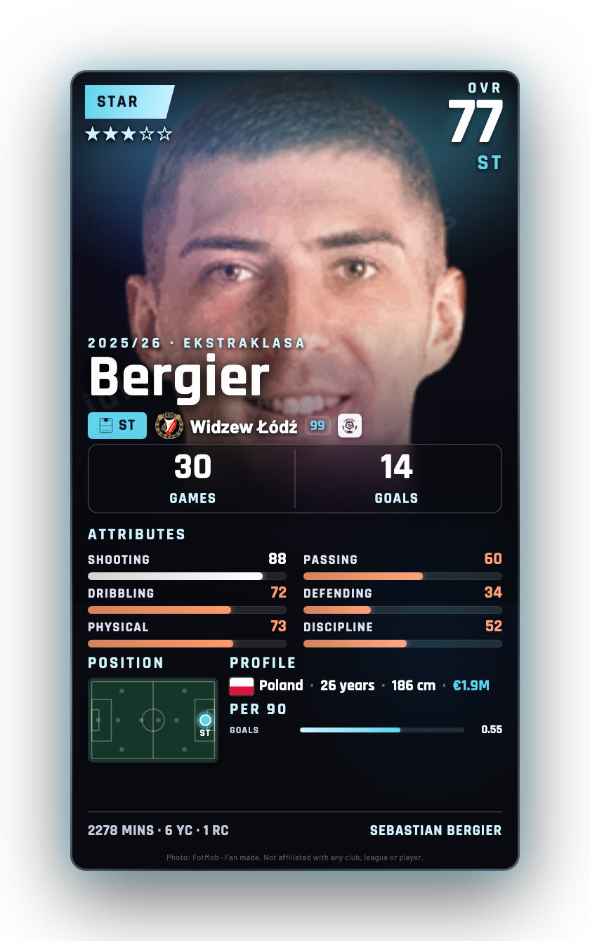 Bergier